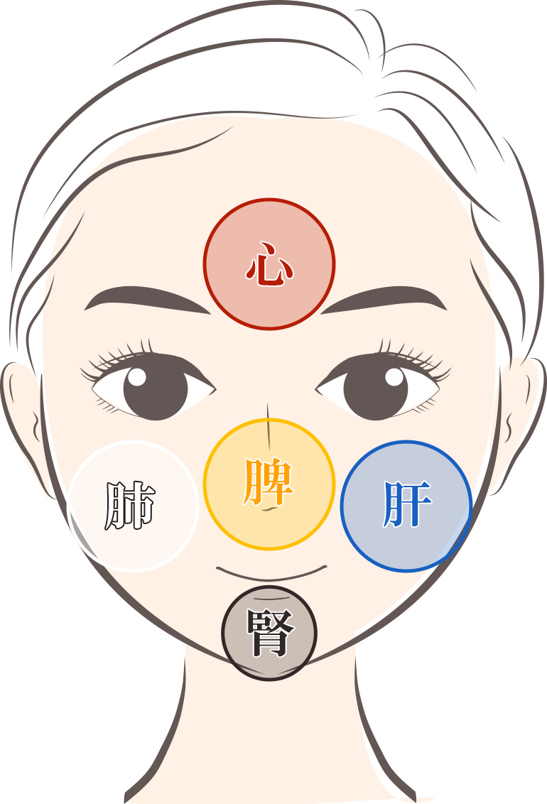 刺熱論